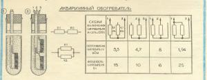 Как сделать нагреватель воды для аквариума Как сделать нагреватель воды для аквариума